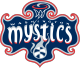 https://img.colatv88xd.cc/basketball/team/f619a41699e34ed5b9c8047ecb688ca3.png!w80 Logo